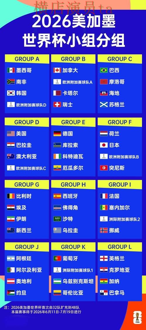 2026世界杯背景下的世界杯投注平台汇总与平台排行