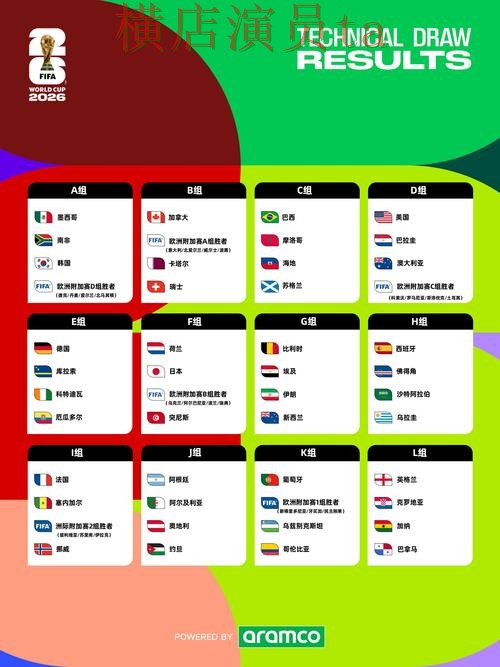 世界杯投注平台真实体验怎么选？深度评测给你答案（FIFA World Cup 2026）