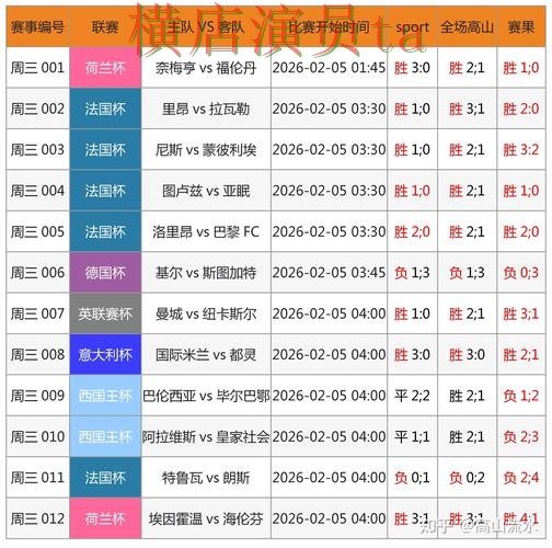世界杯竞猜平台盘点报告：安全入口与实际体验总结 - 世界杯直播